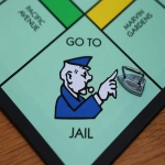 Monopoly Board Game