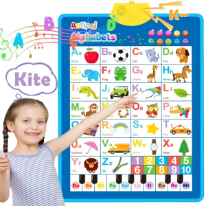 Learning Alphabet Chart