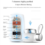 Plastic Water Purifier