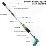 Manual Nail Gun With Tool Set