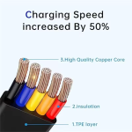 3 In 1 Retractable Charging Cable